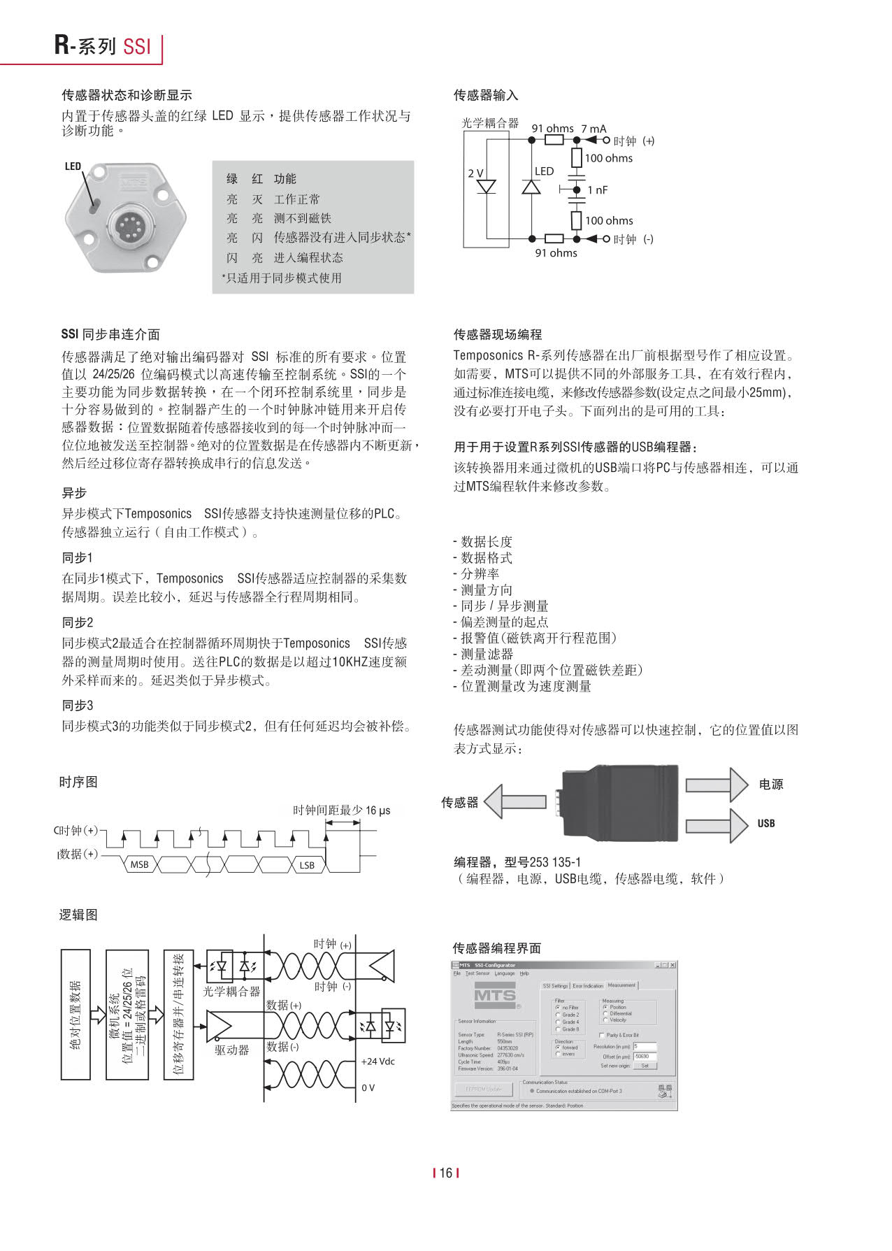 高性能傳感器R系列_18.jpg
